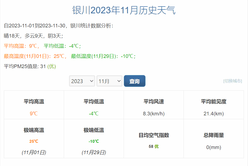 采暖費(fèi)用降低40%，每月節(jié)省2400元！ 哈唯空氣能酒店供暖節(jié)能省電更舒適