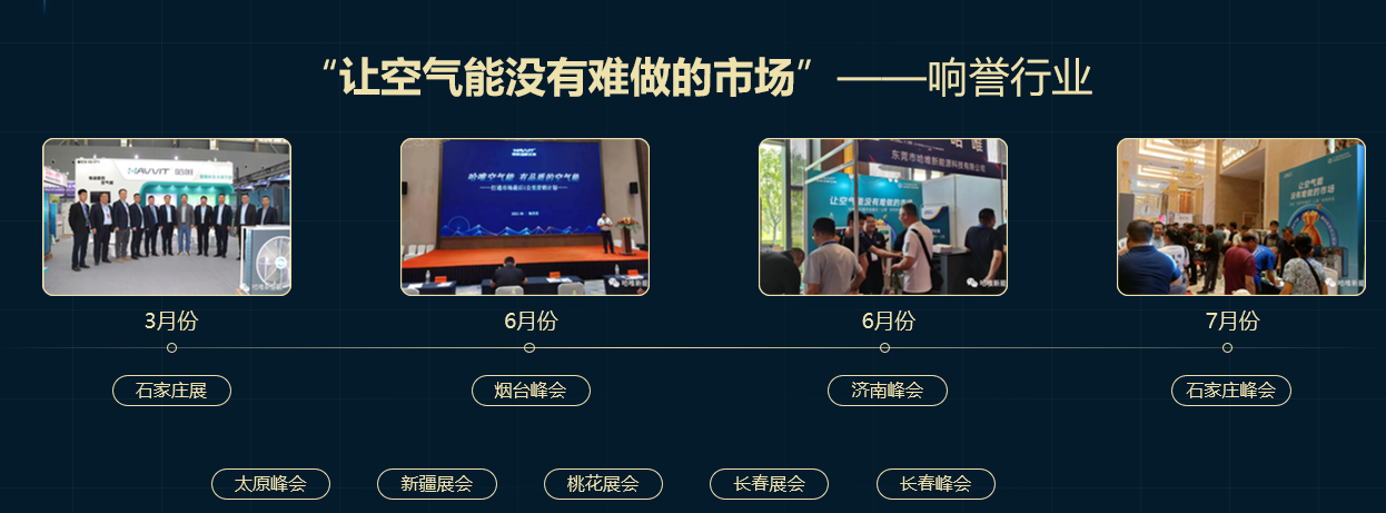 同比增長 80% | 見證哈唯的扶商成果
