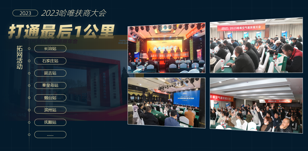 同比增長 80% | 見證哈唯的扶商成果