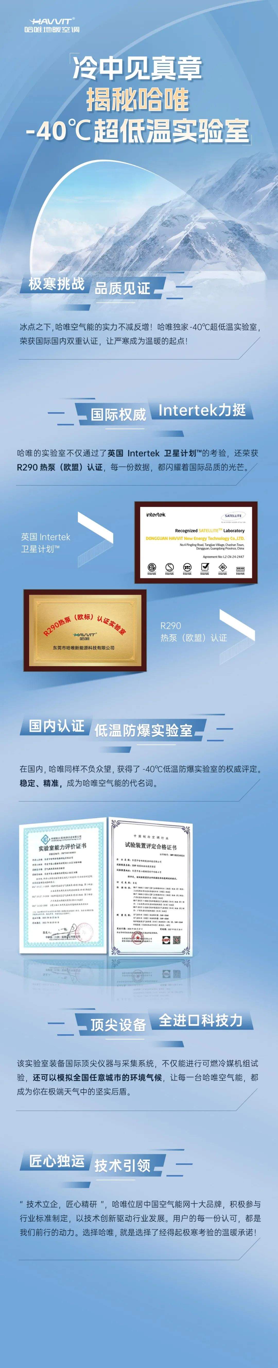 一圖揭秘哈唯-40℃超低溫實(shí)驗(yàn)室！