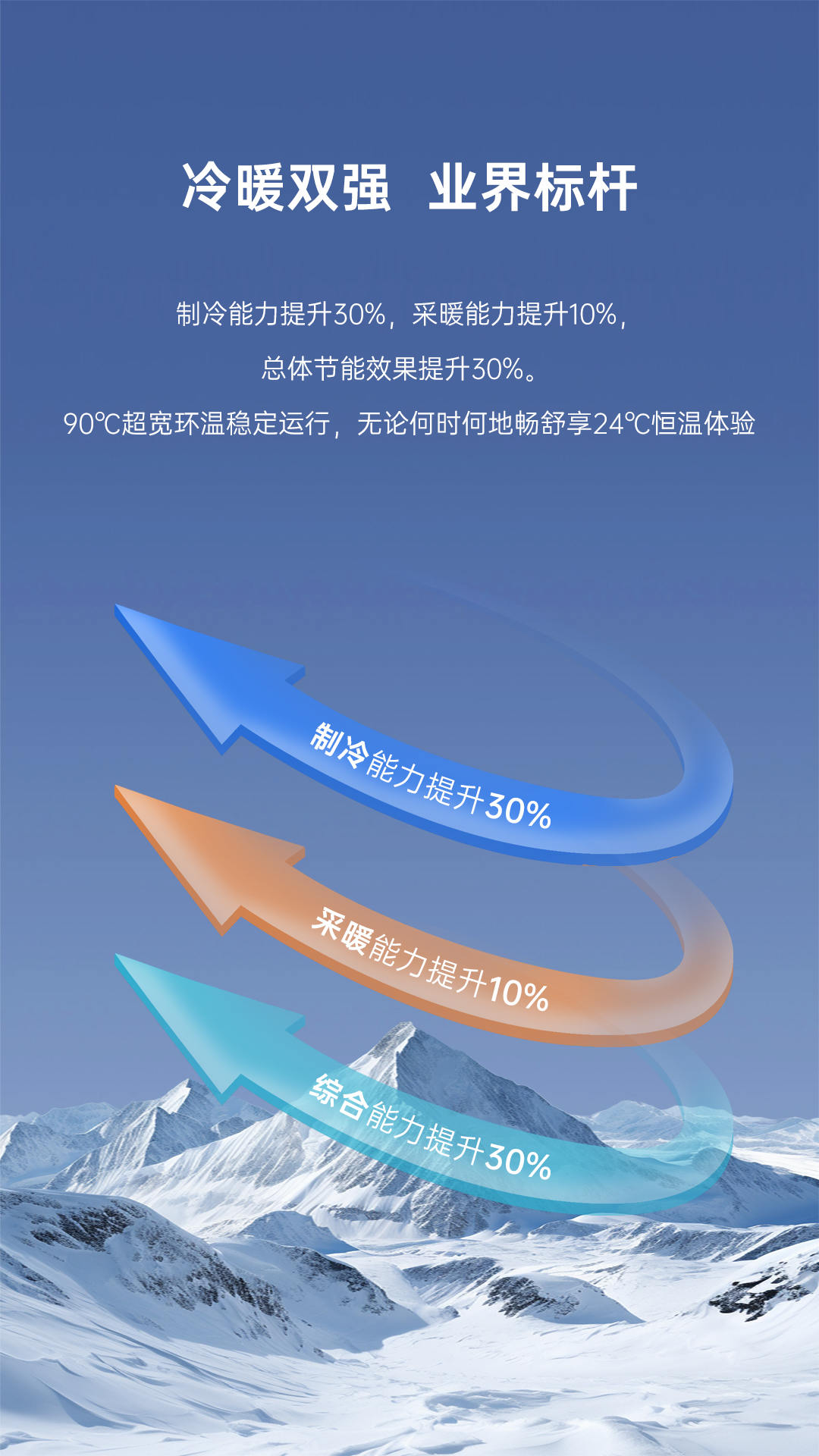 哈唯空氣能