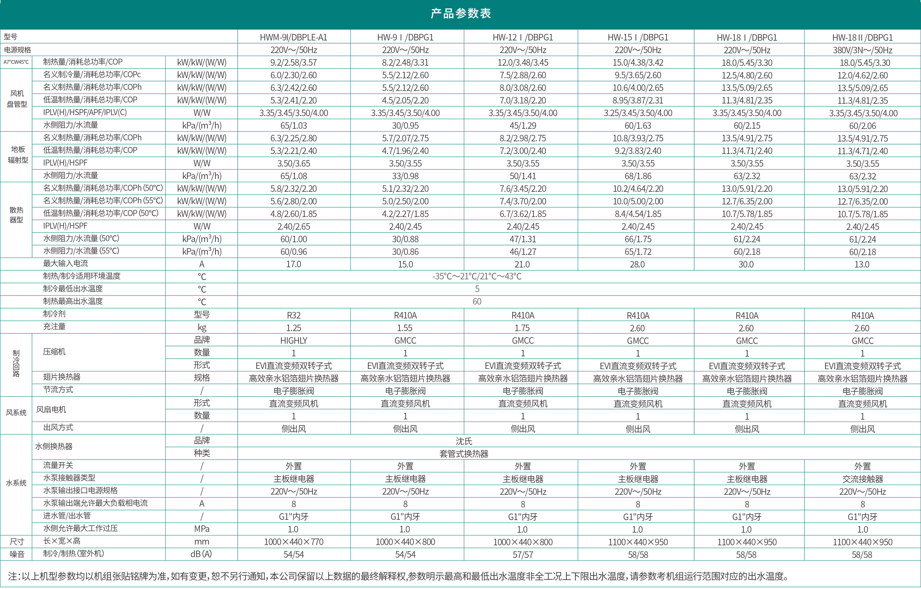 哈唯水玲瓏系列