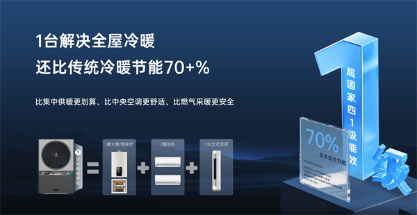 哈唯樓暖機(jī)重磅發(fā)布：重新定義樓宇采暖，助力 2 億城鎮(zhèn)家庭溫暖升級