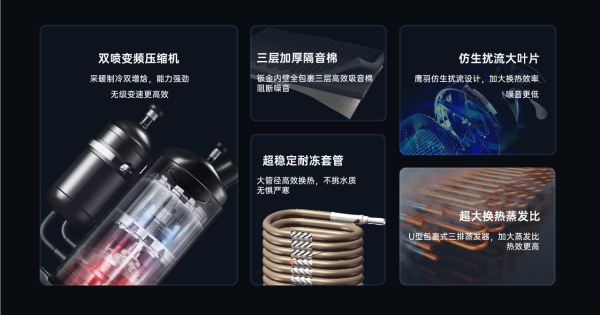 哈唯樓暖機(jī)重磅發(fā)布：重新定義樓宇采暖，助力 2 億城鎮(zhèn)家庭溫暖升級