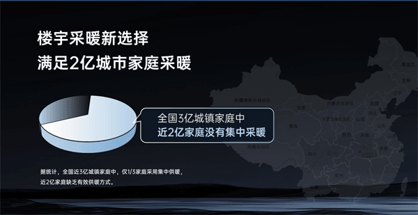 哈唯樓暖機(jī)重磅發(fā)布：重新定義樓宇采暖，助力 2 億城鎮(zhèn)家庭溫暖升級