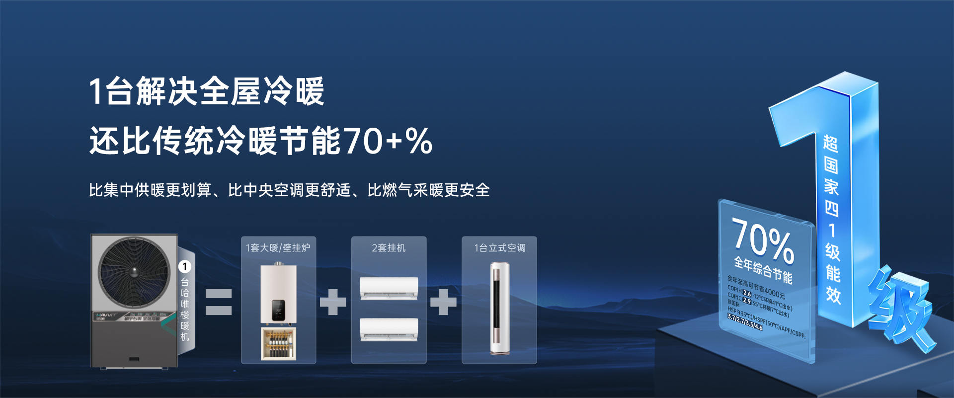 哈唯空氣能