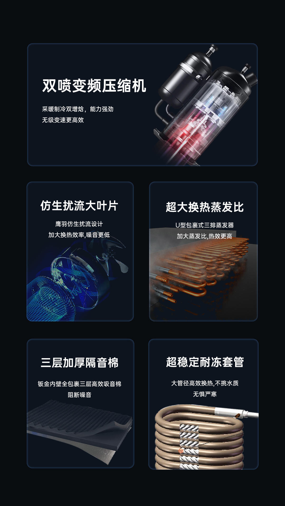 哈唯空氣能