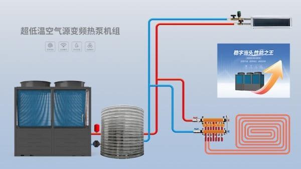打造溫暖校園，空氣能采暖設(shè)備改變學(xué)校氣候