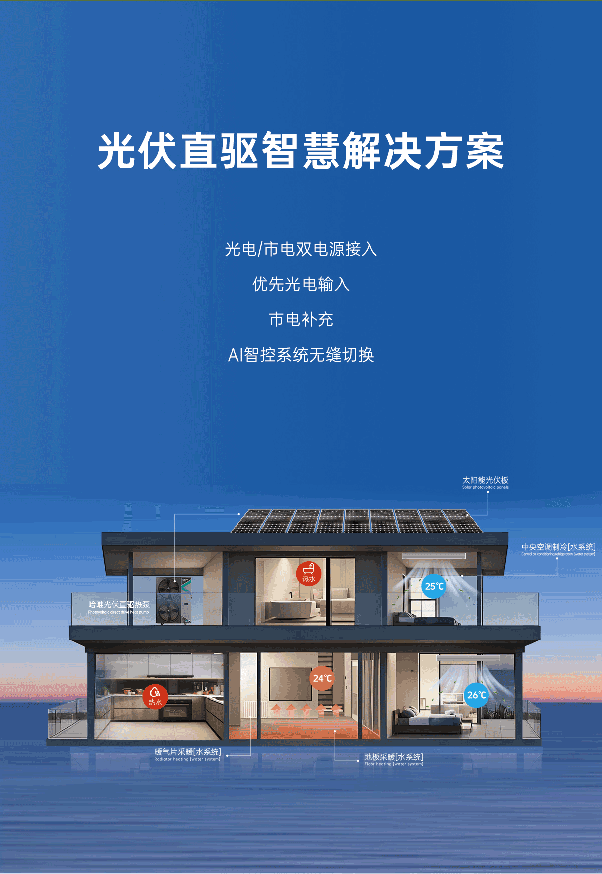 哈唯空氣能