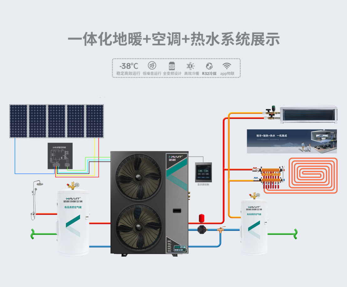 哈唯家用全直流變頻采暖空調(diào)熱泵機組