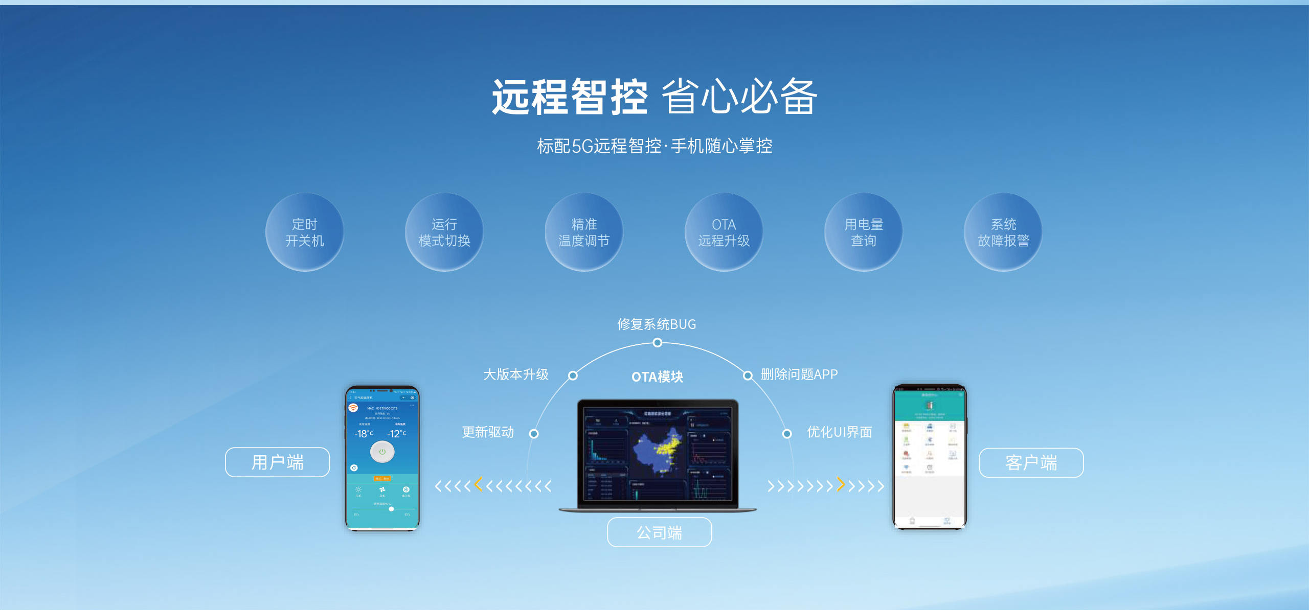 哈唯空氣能