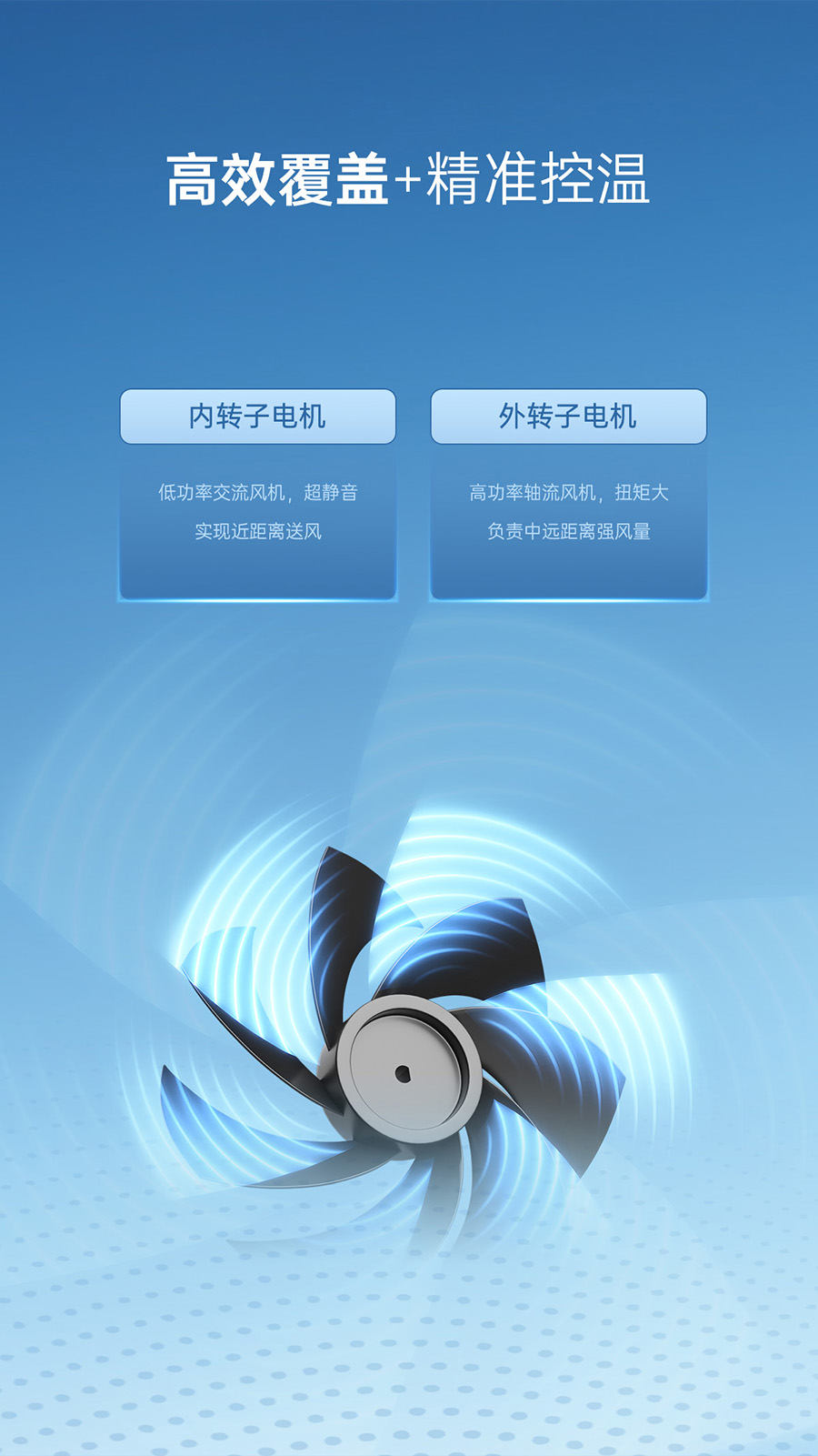 哈唯空氣能
