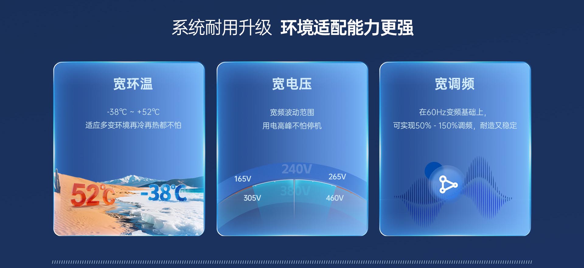 哈唯空氣能