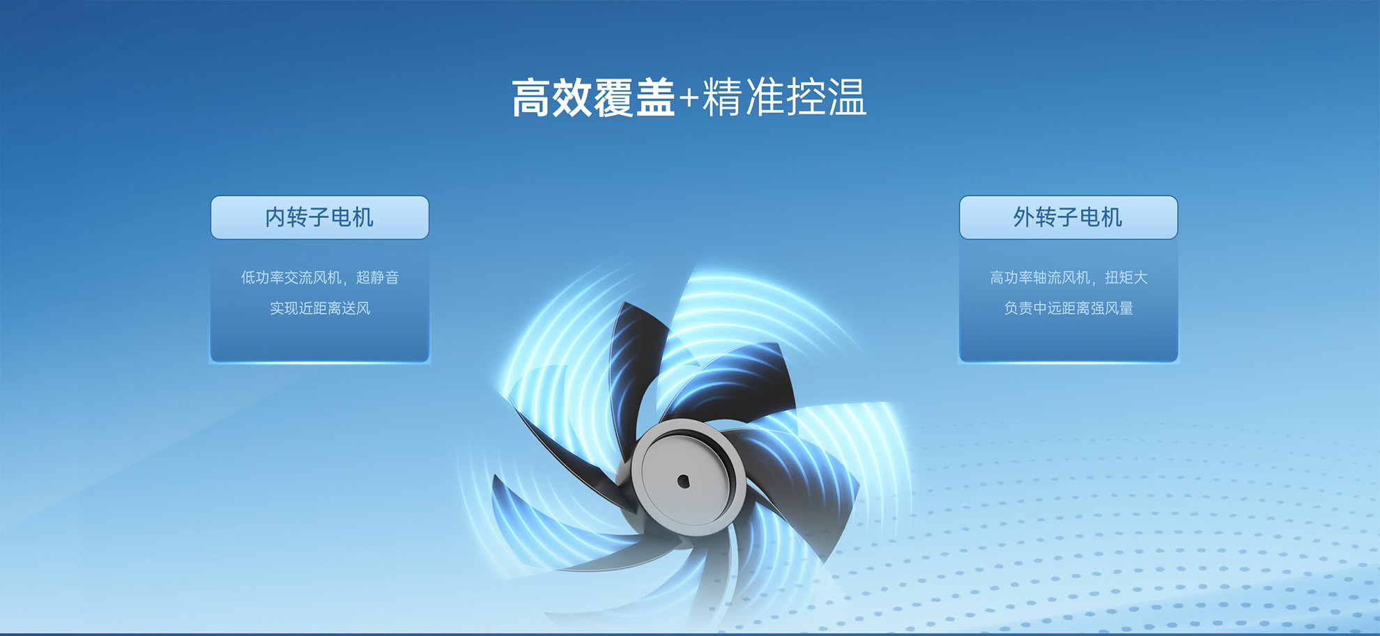 哈唯空氣能