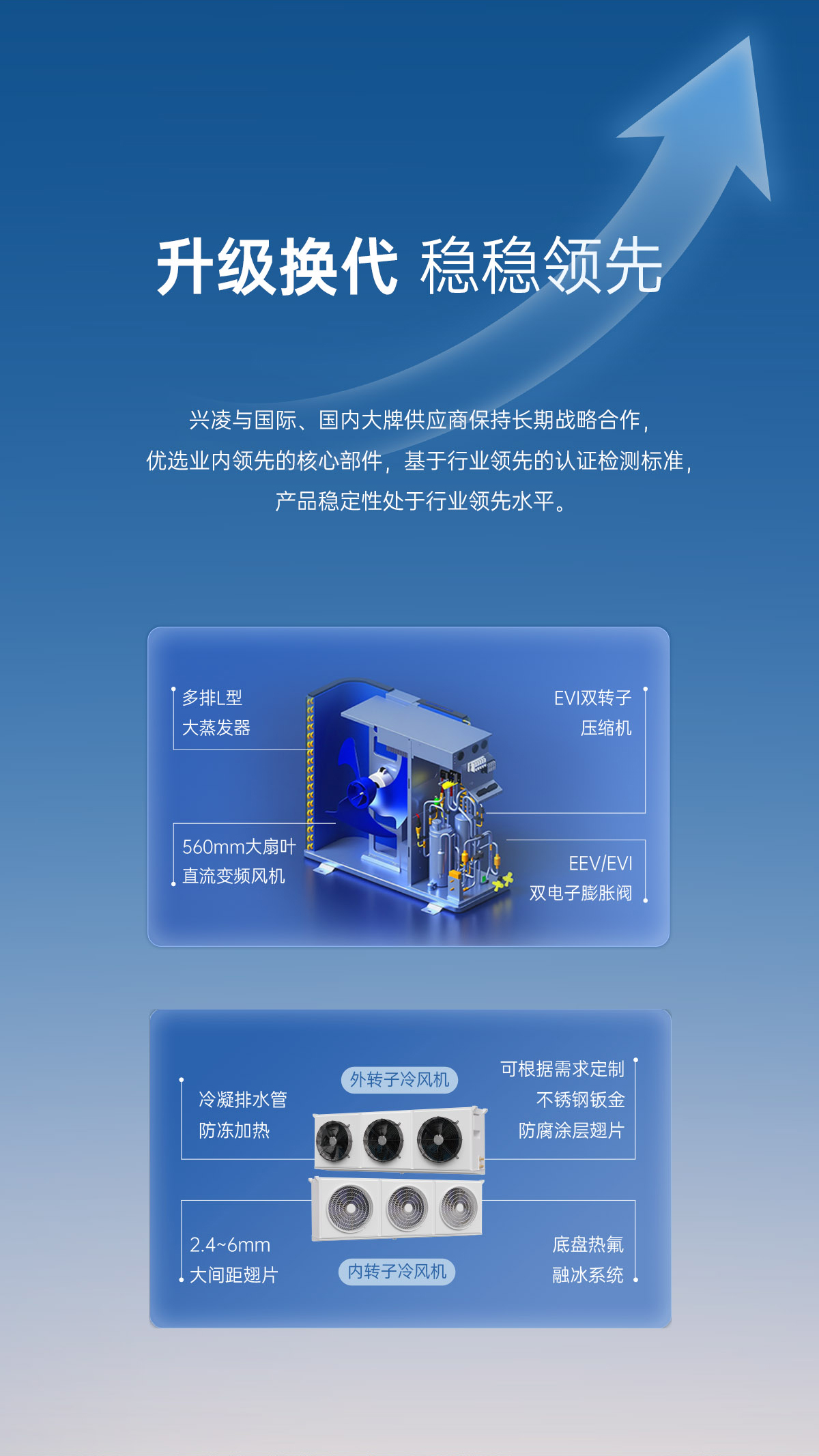 哈唯空氣能