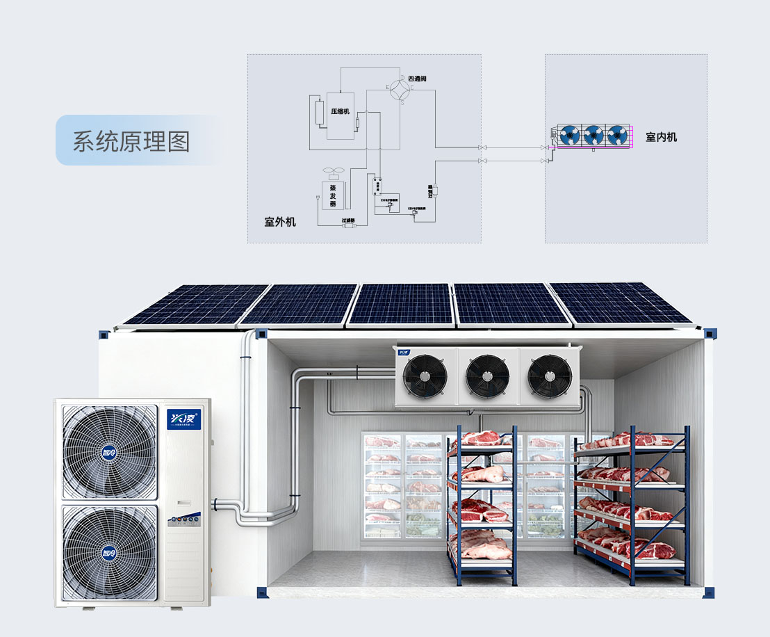 哈唯家用全直流變頻采暖空調(diào)熱泵機(jī)組