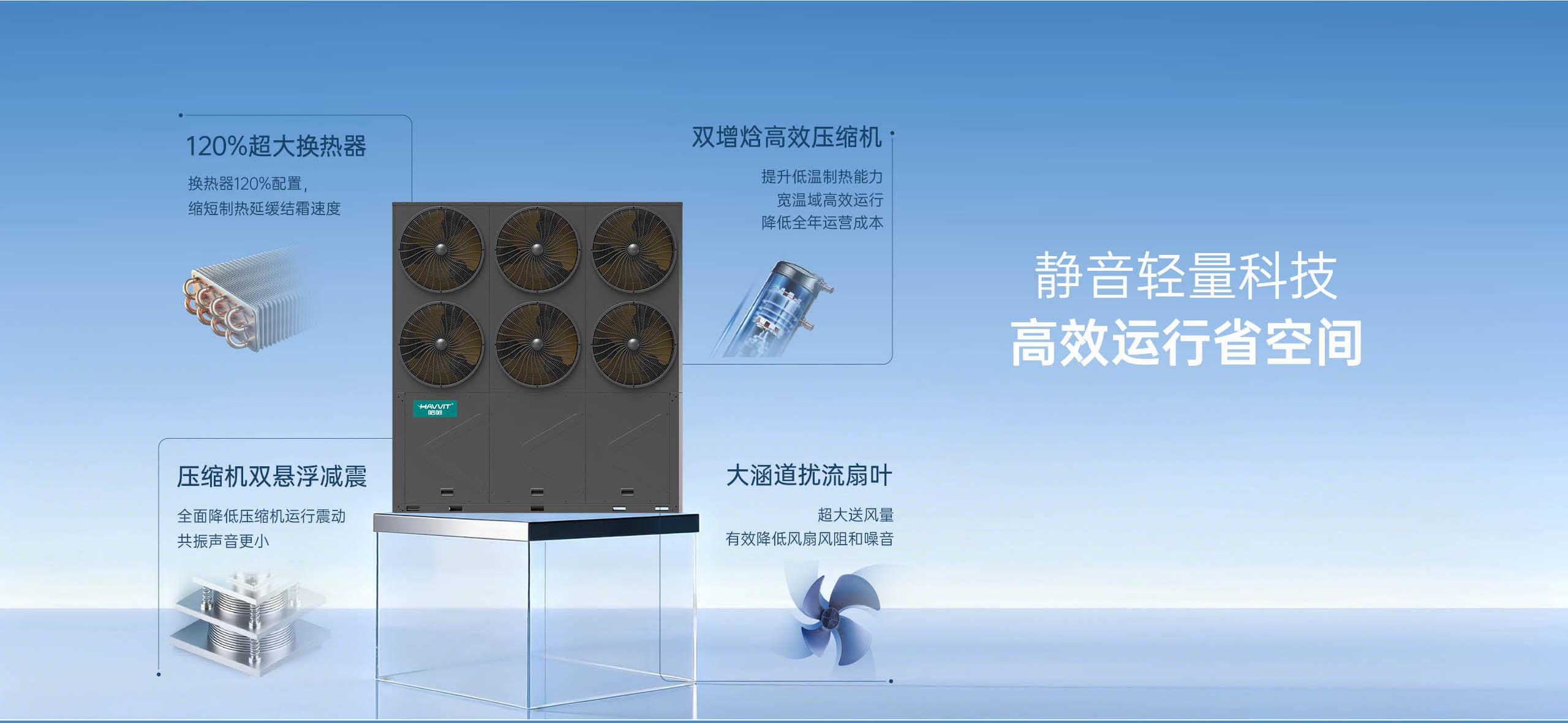 哈唯空氣能