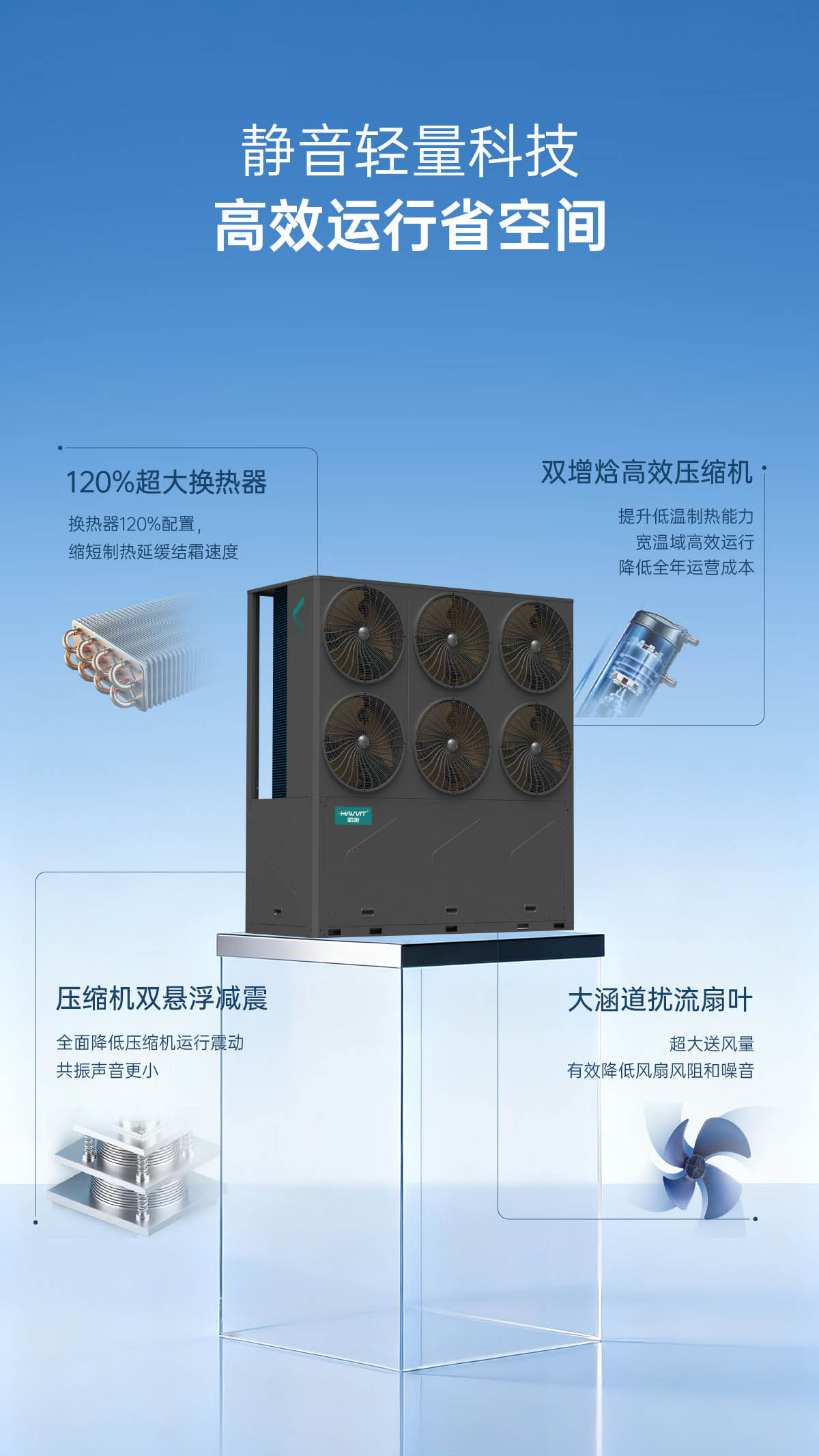 哈唯空氣能