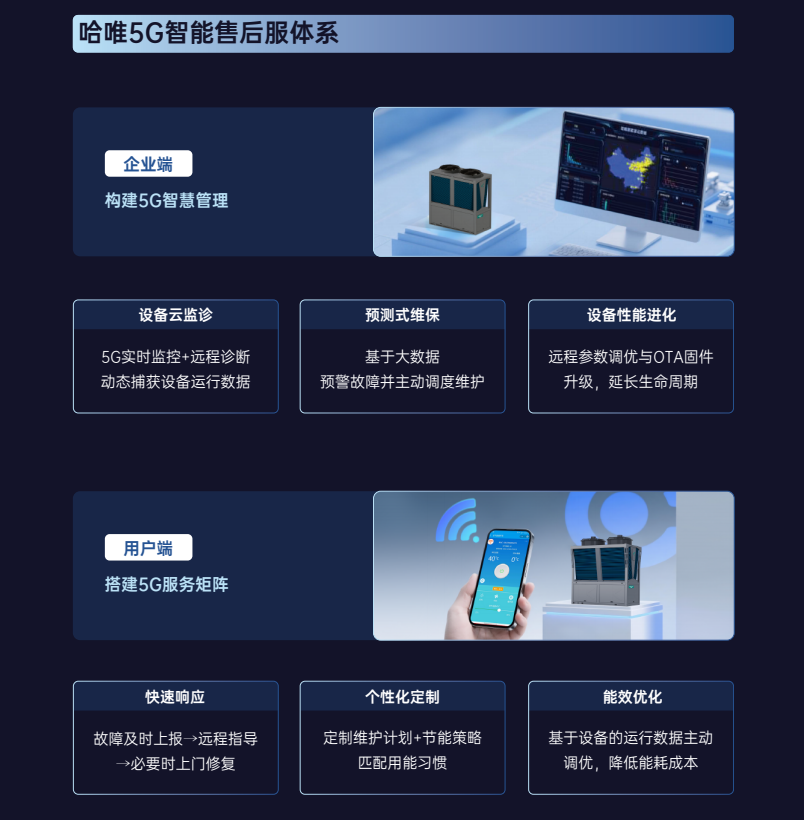 工廠空氣能熱泵供暖設(shè)備推薦，靠譜之選看這里