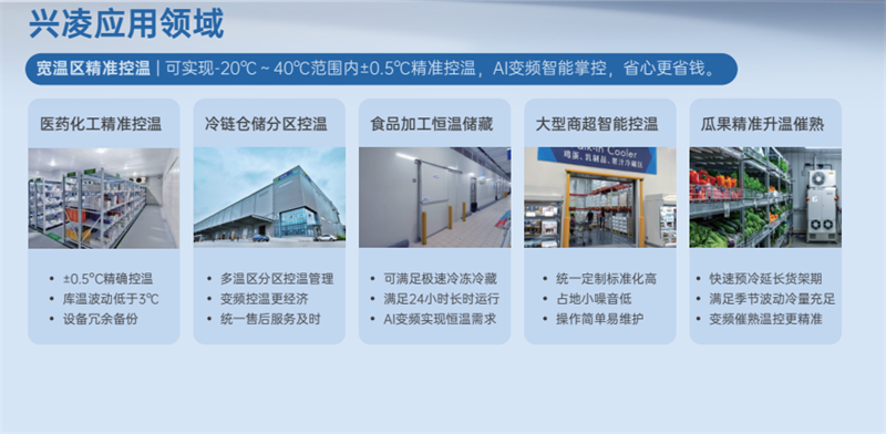 選擇興凌智能冷庫機，構(gòu)建食品廠高效可靠的冷鏈保鮮體系