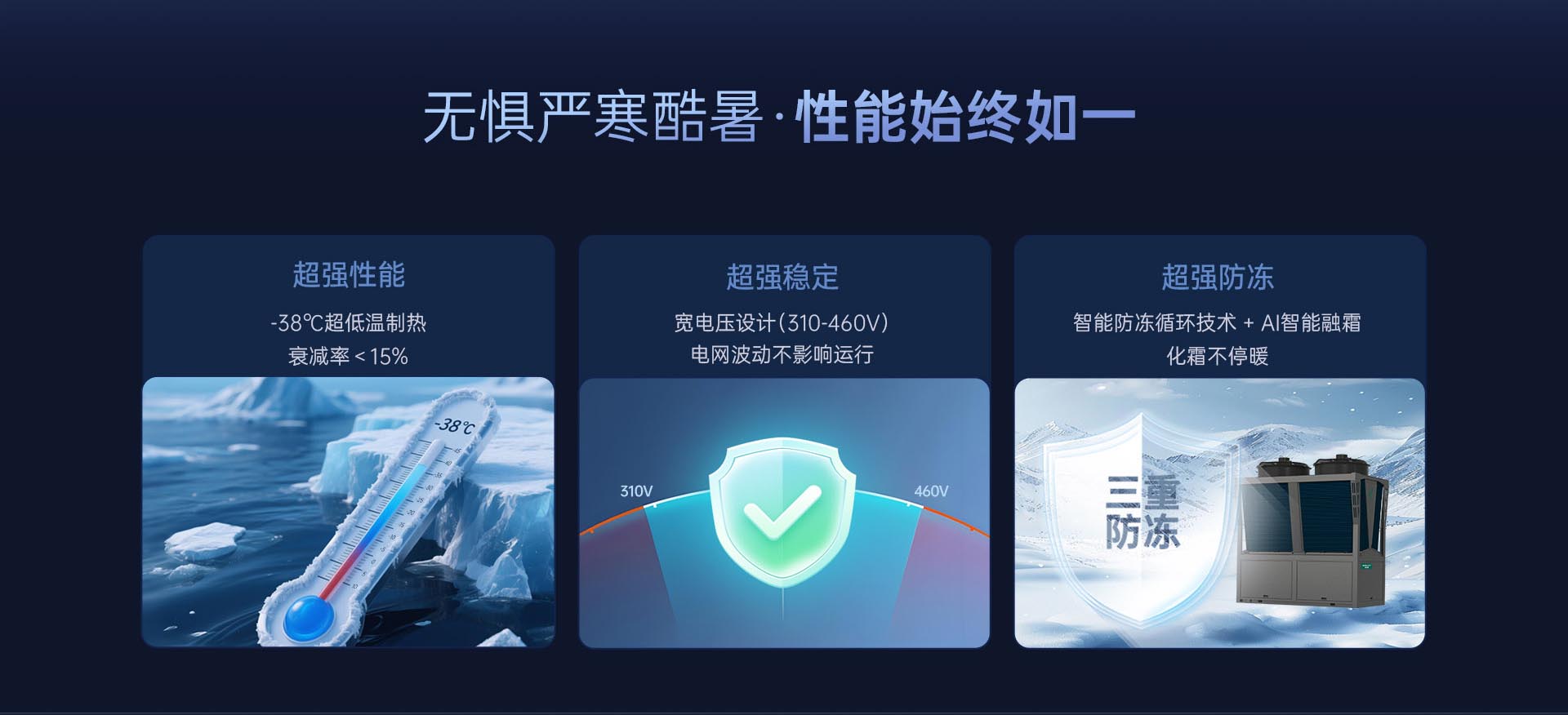 哈唯空氣能