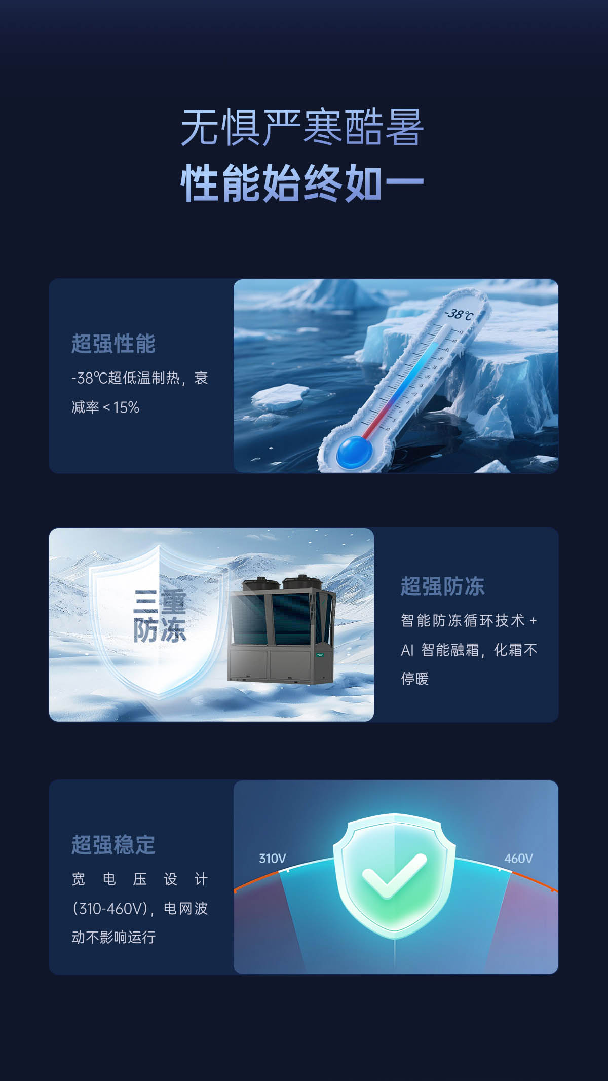 哈唯空氣能