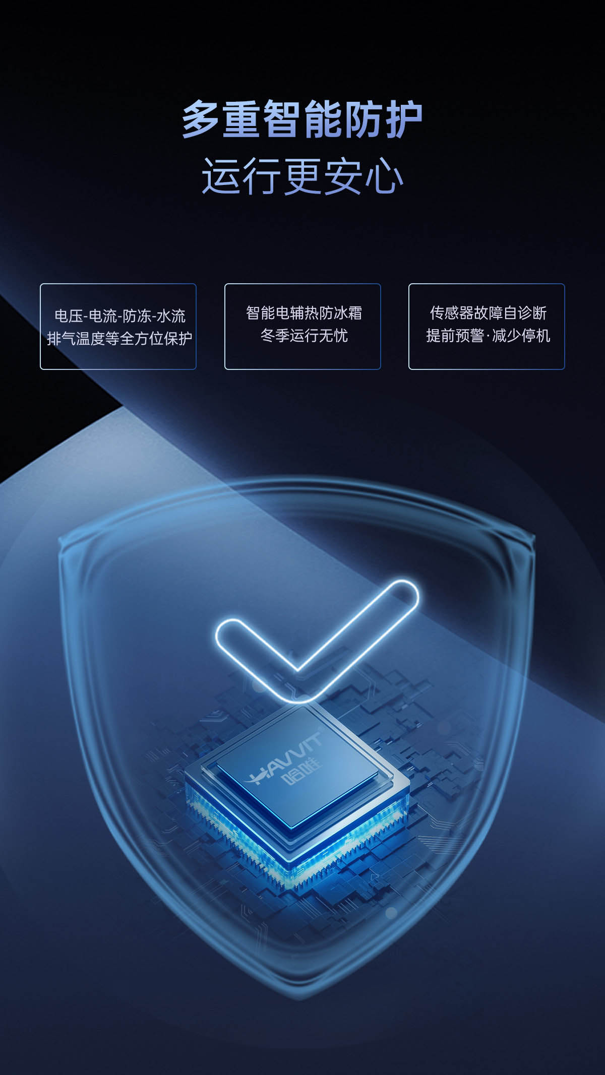 哈唯空氣能