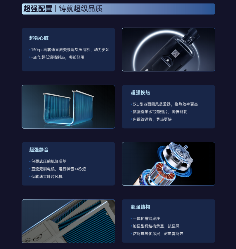 甄選優(yōu)質(zhì)商用空氣能品牌，哈唯空氣能品質(zhì)鑄就信賴(lài)