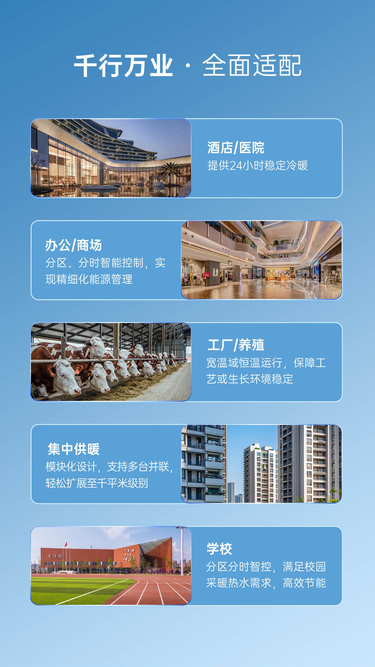 哈唯空氣能