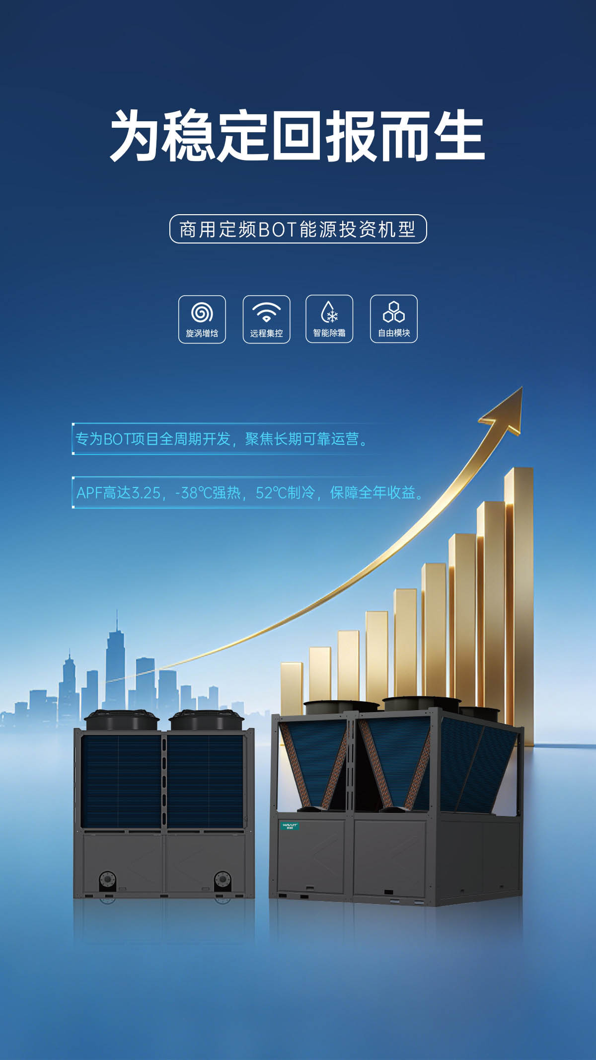 哈唯空氣能