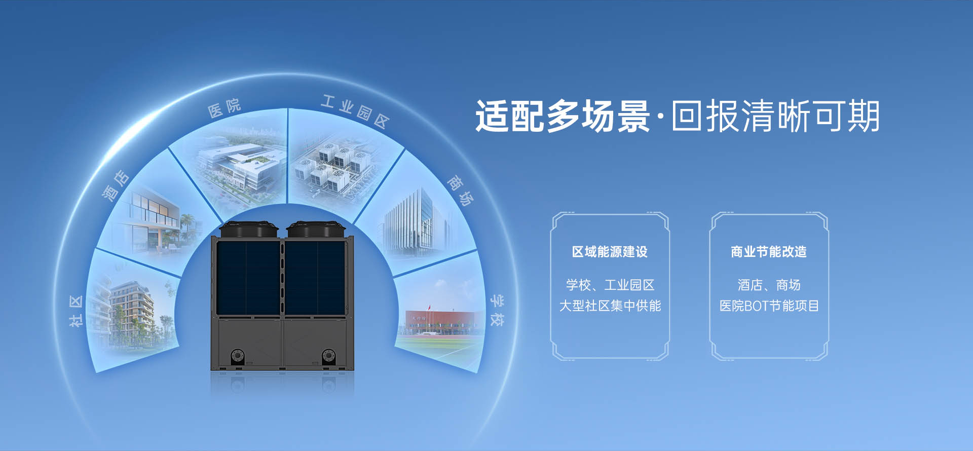 哈唯空氣能