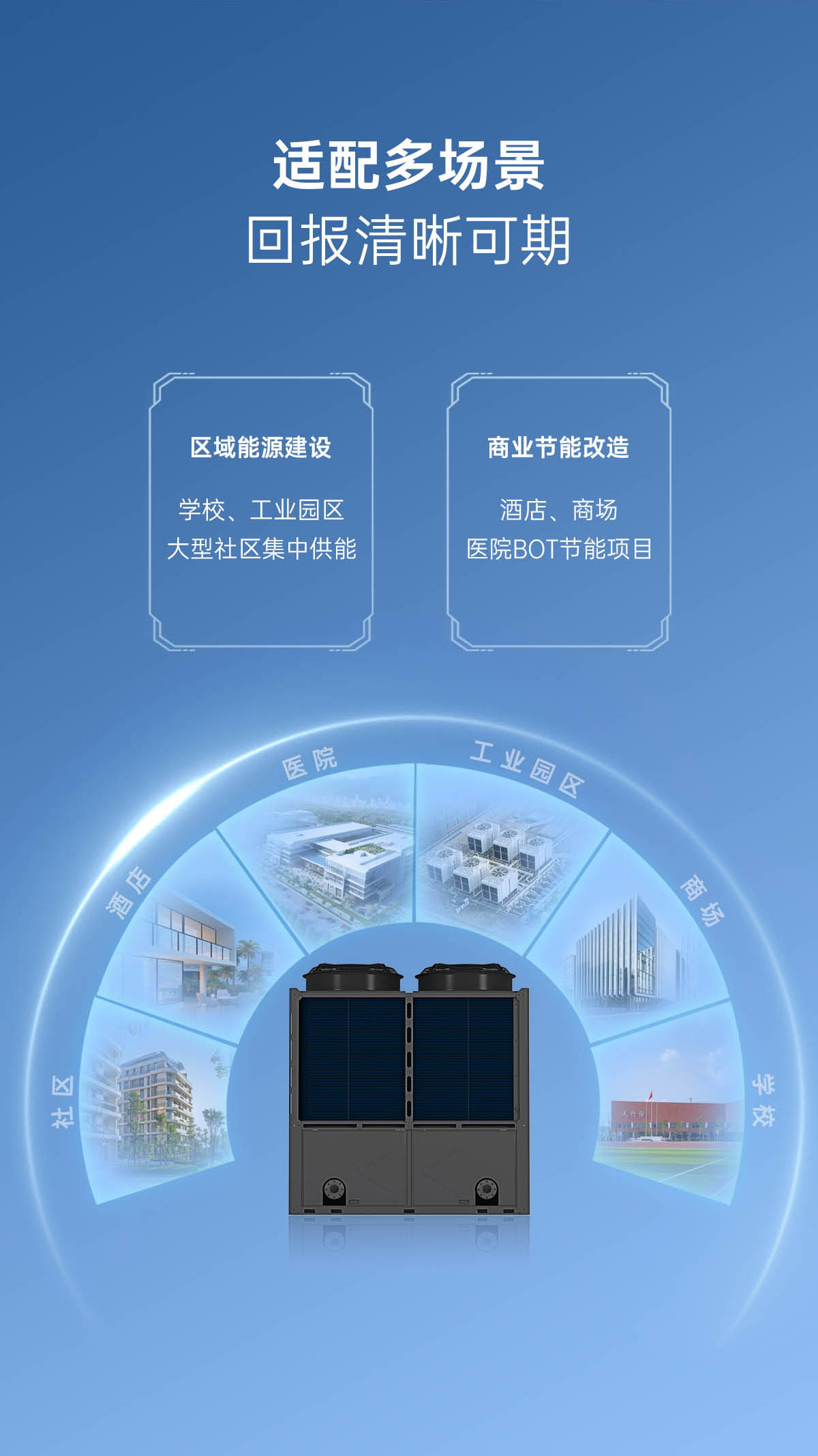 哈唯空氣能
