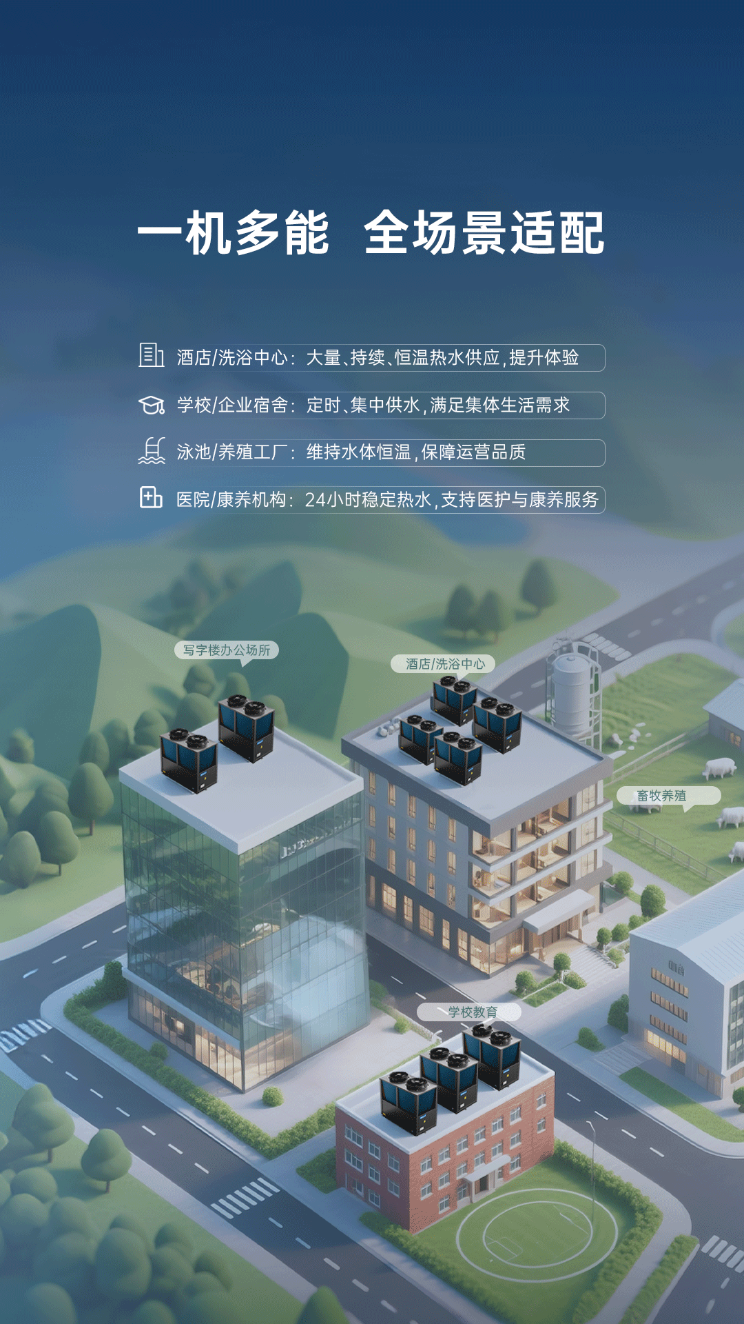 哈唯空氣能