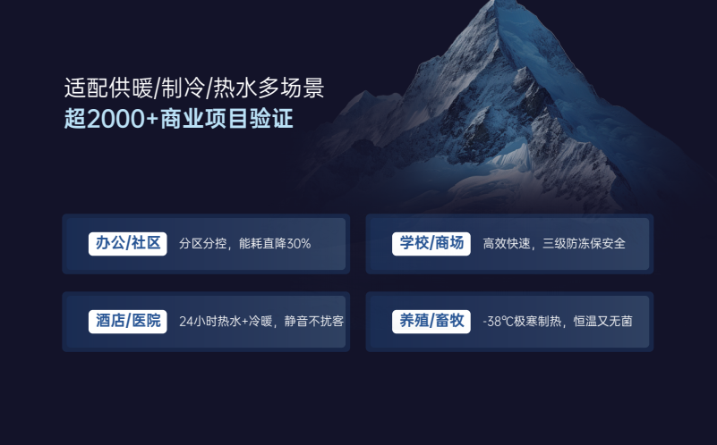 學(xué)校熱水系統(tǒng)：哈唯一站式破解校園用水難題，溫暖覆蓋每一處場(chǎng)景