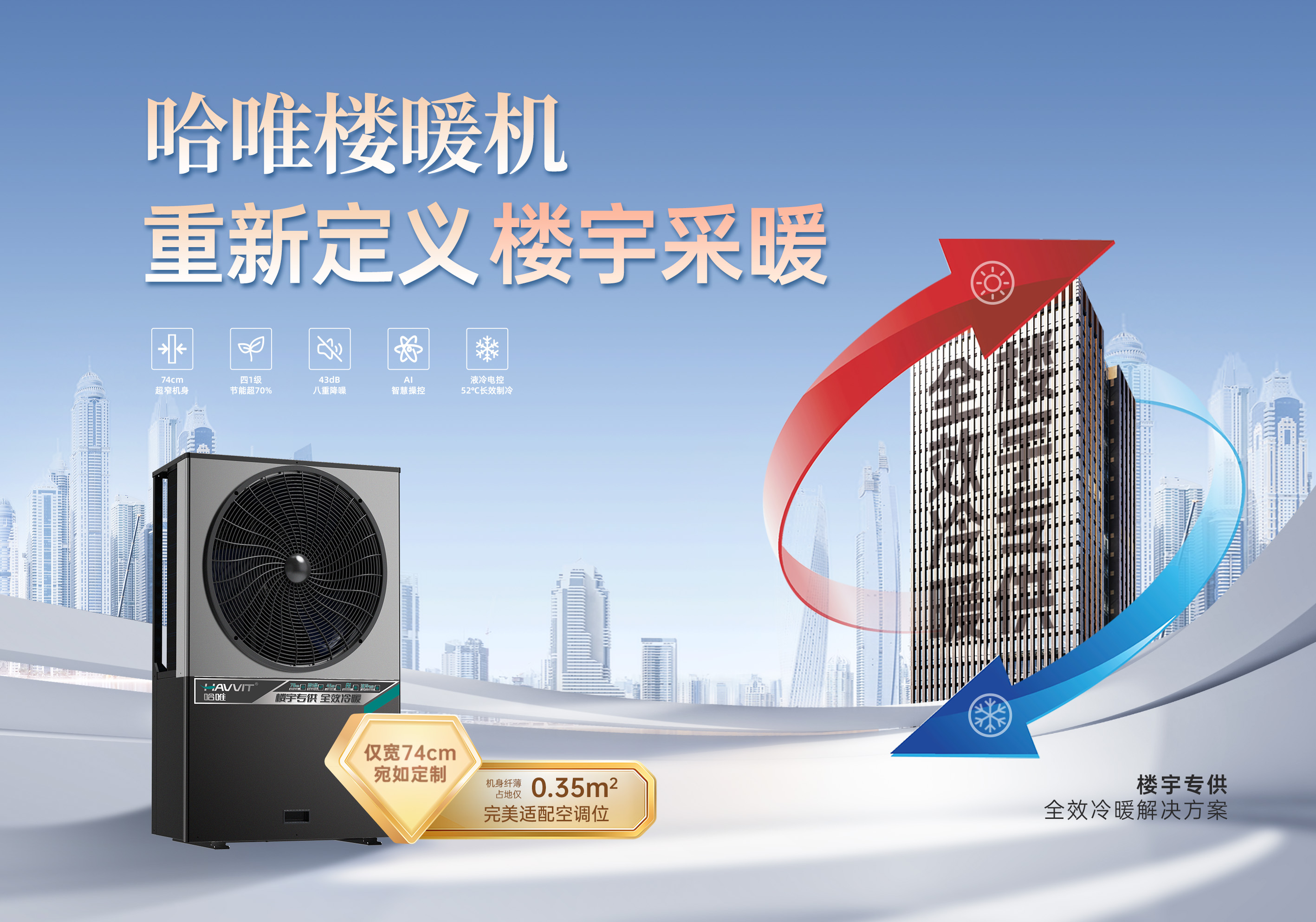 源頭商用樓暖機(jī)廠家直銷(xiāo)，各類(lèi)商業(yè)樓宇供暖通用